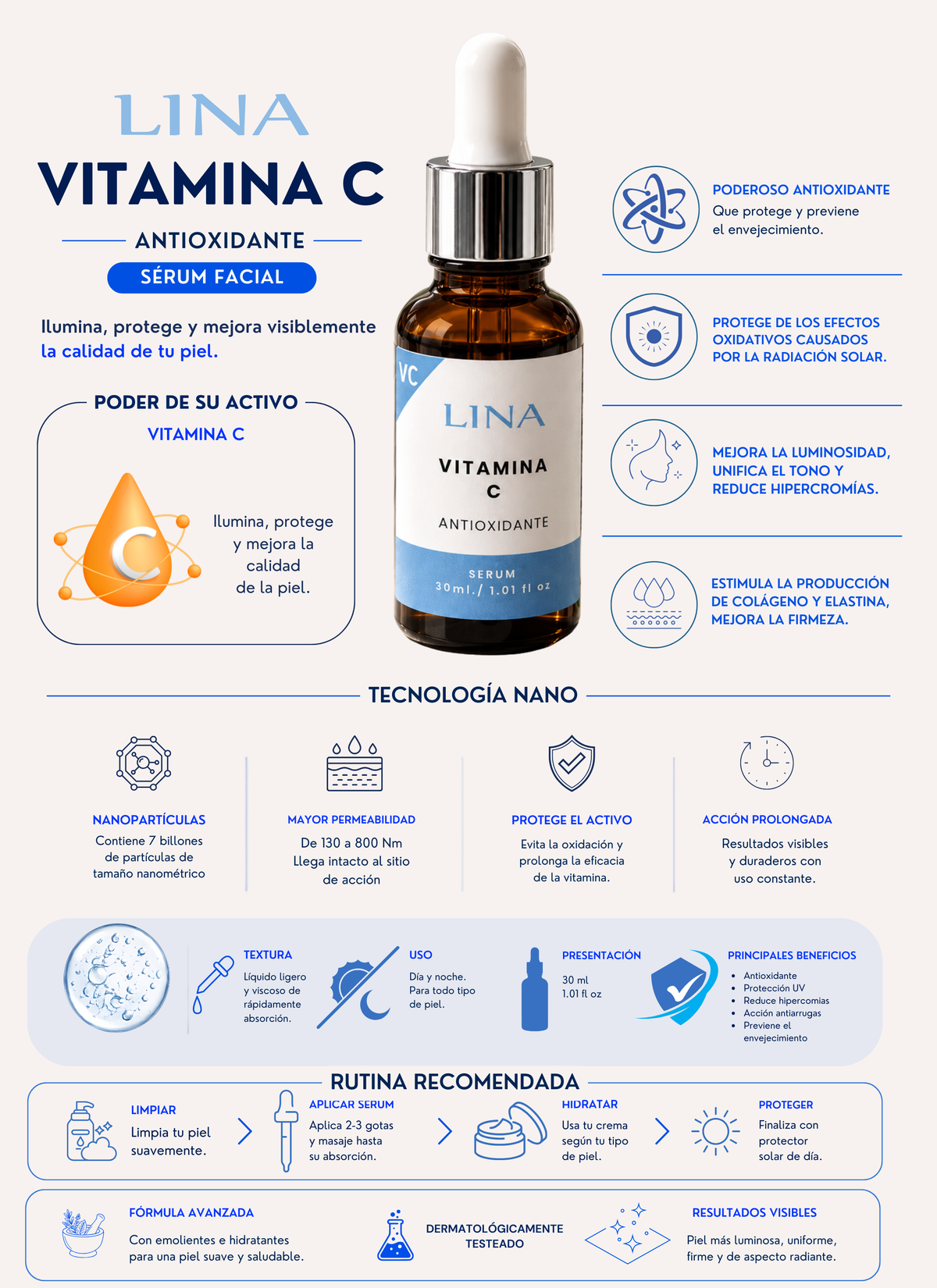 LINA Serum Vitamina C Antioxidante para Piel Luminosa y Radiante Fórmula Ligera y Rápida Absorción Cuidado Facial Diario